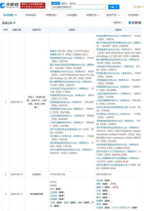 腾讯战略投资迅策科技，加速资管数据中台与应用系统发展