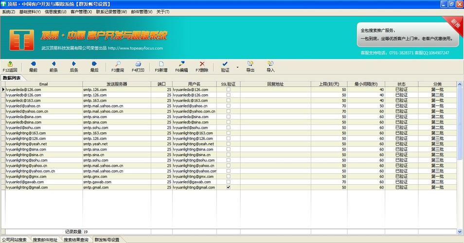 "顶易&middot;中国" ),是一家专注于外贸行业软件研发的高科技公司